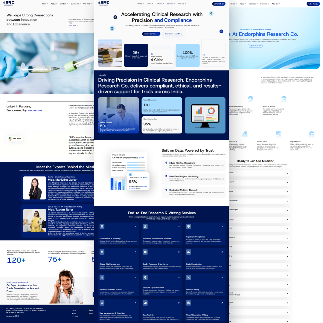 Endorphins Research Co.